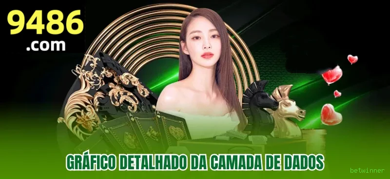 Guia rápido de apostas ao vivo na betwinner